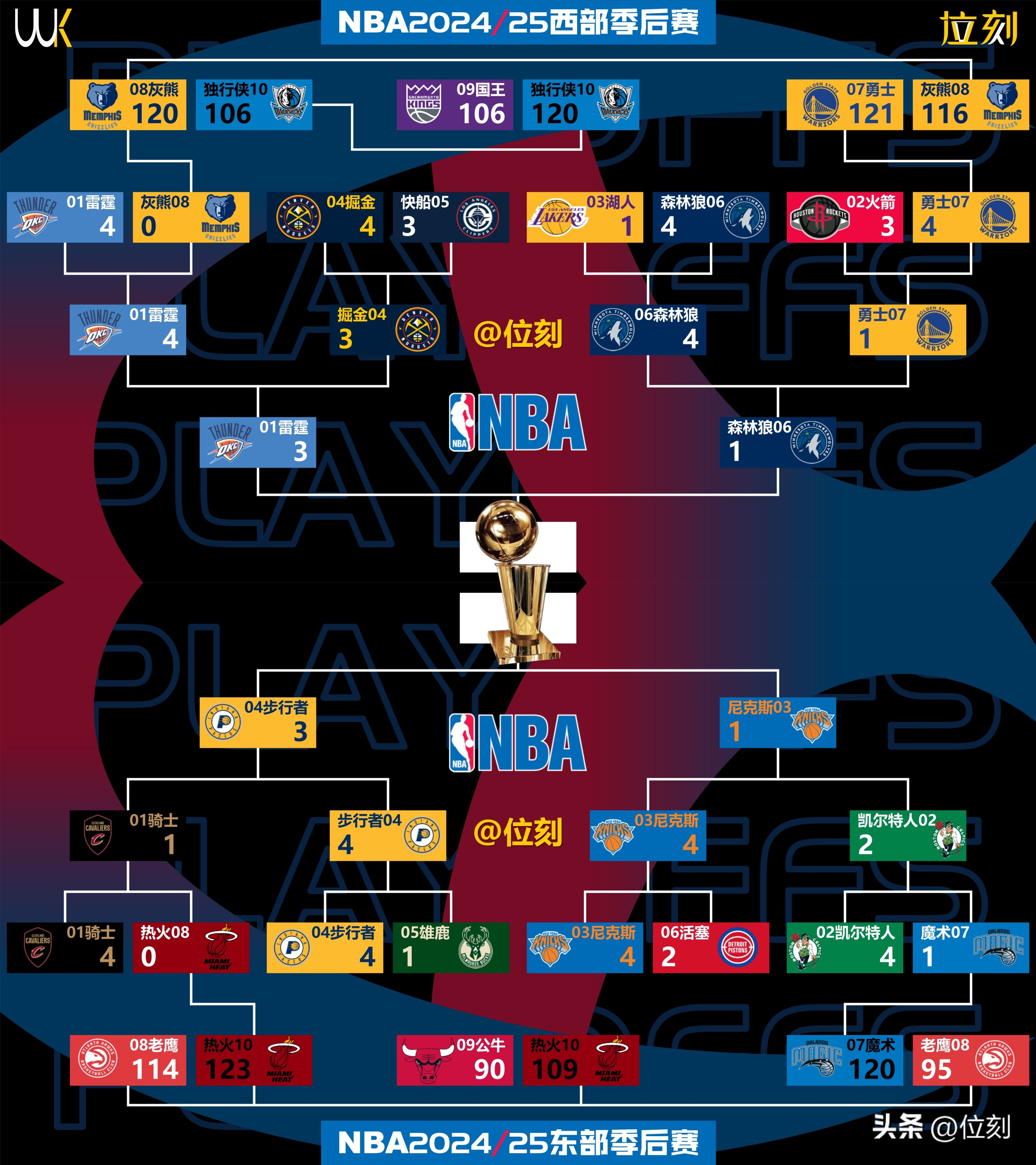 爱游戏官网国际比赛日印第安纳步行者回应争议：欧篮联节点到来，悬念犹存，年轻球员得到机会的简单介绍